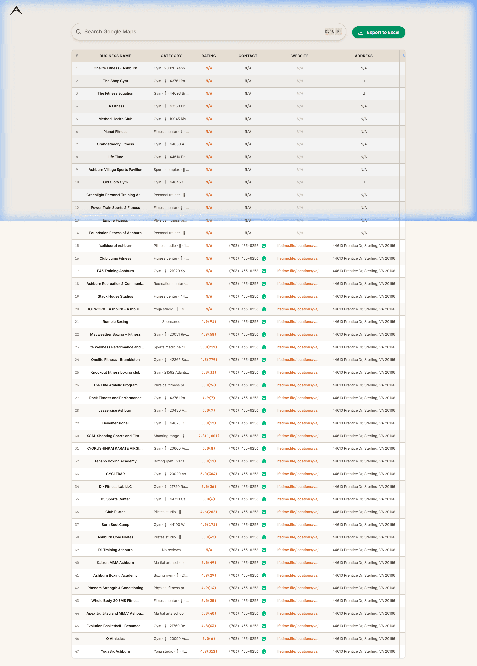 The Ultimate Outbound Playbook: Scraping and Scaling Local B2B Outreach